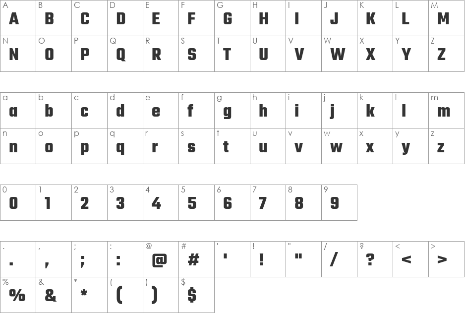 Teko Semibold font character map preview