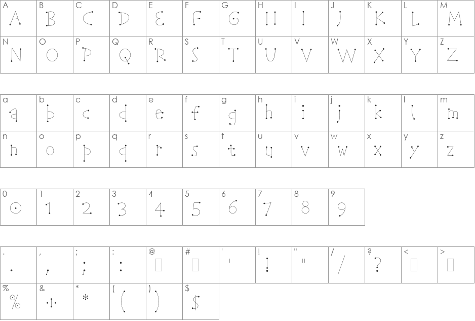 Telegram font character map preview
