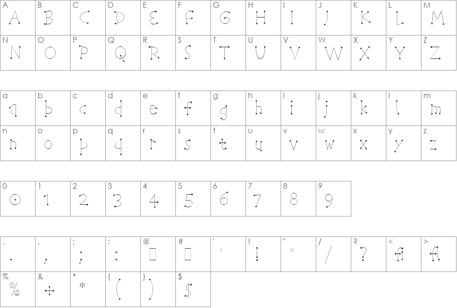 Telegram LET font character map preview