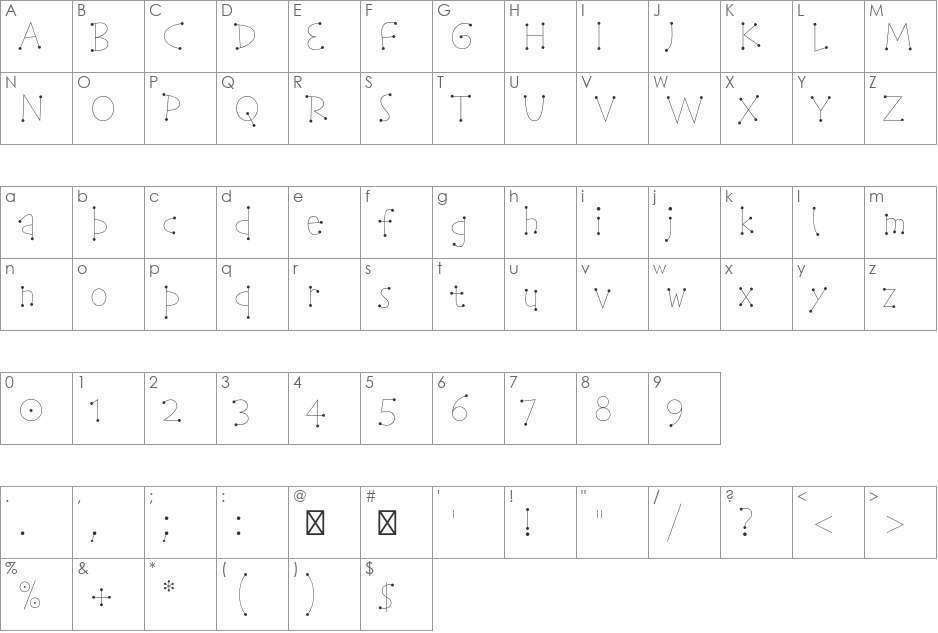Telegram Std font character map preview
