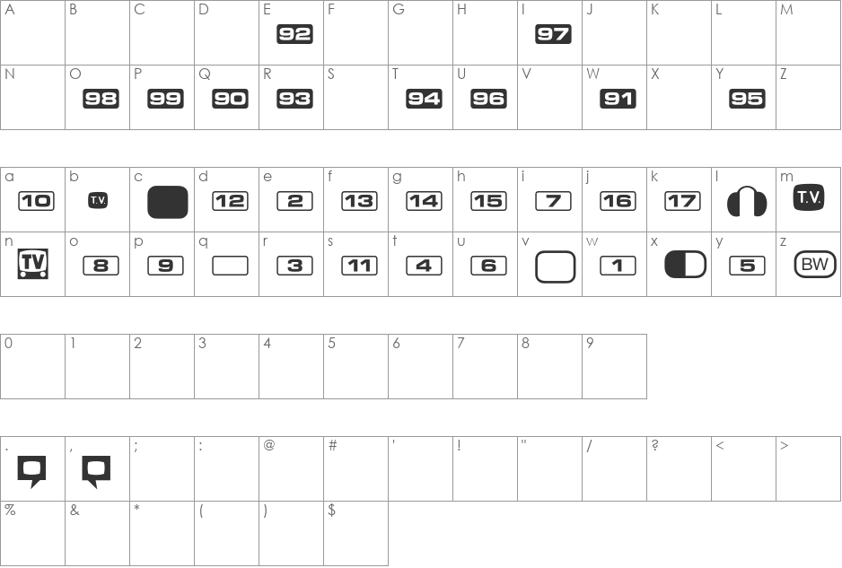 Television font character map preview