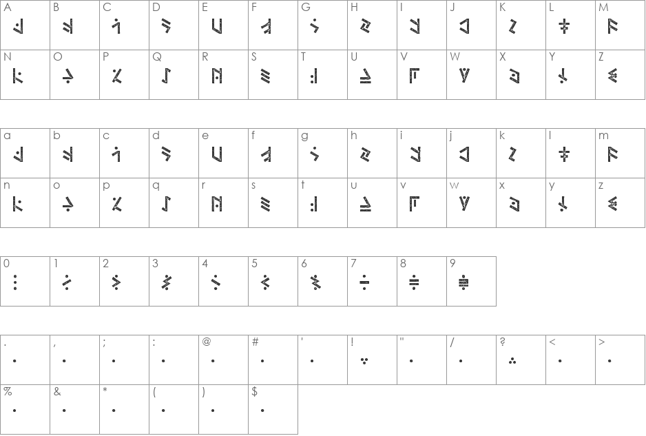 Temphis Dirty font character map preview