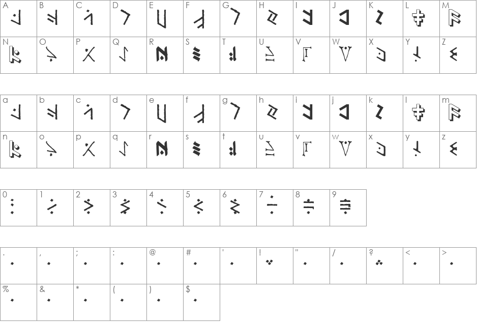 Temphis Sampler font character map preview