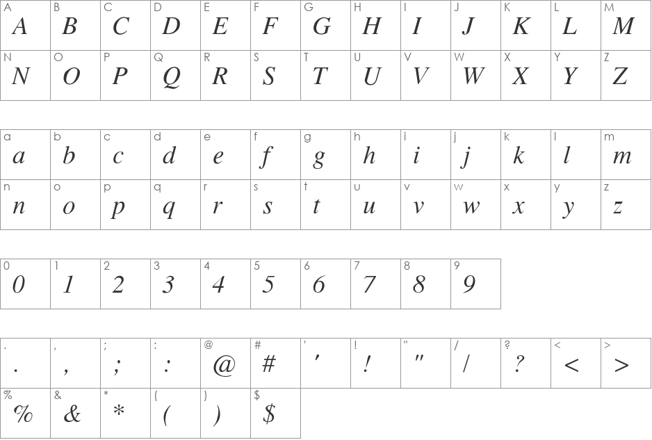 TempoFontItalic font character map preview
