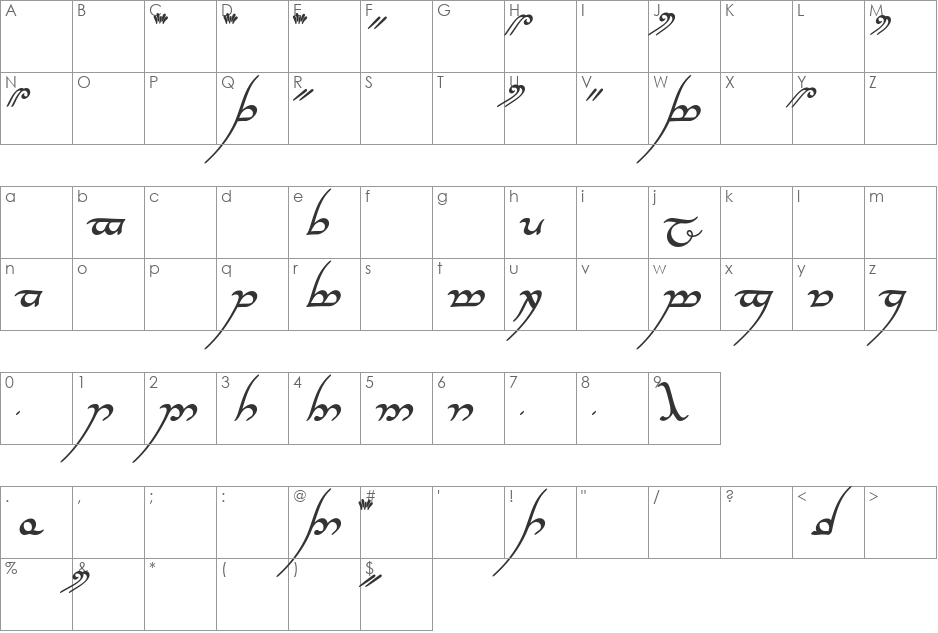 Tengwar Annatar Alt font character map preview