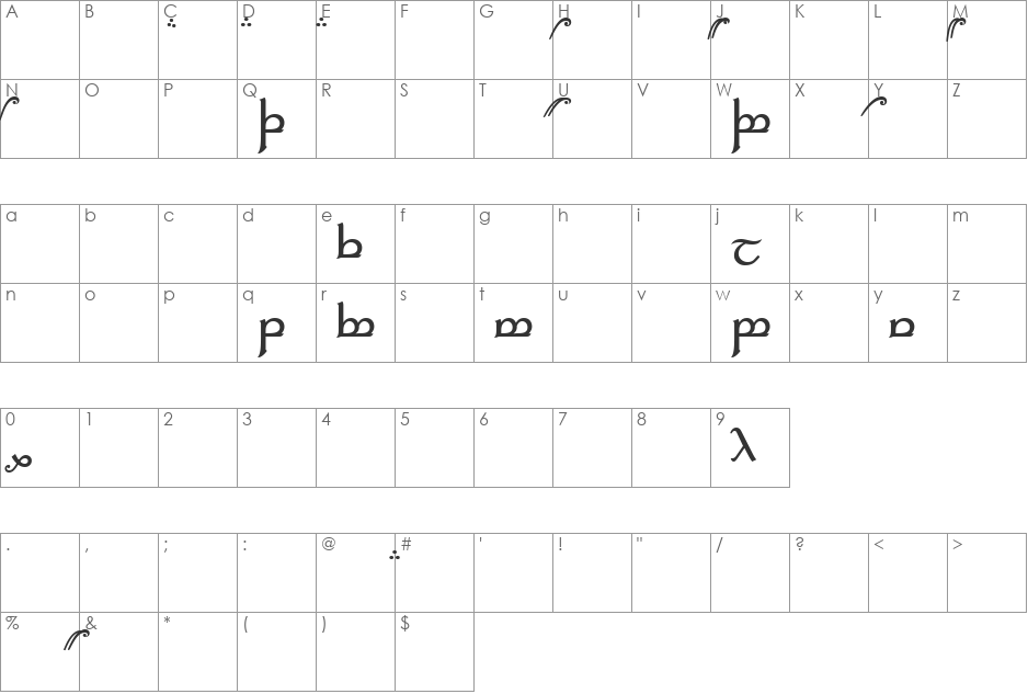 Tengwar Elfica A font character map preview