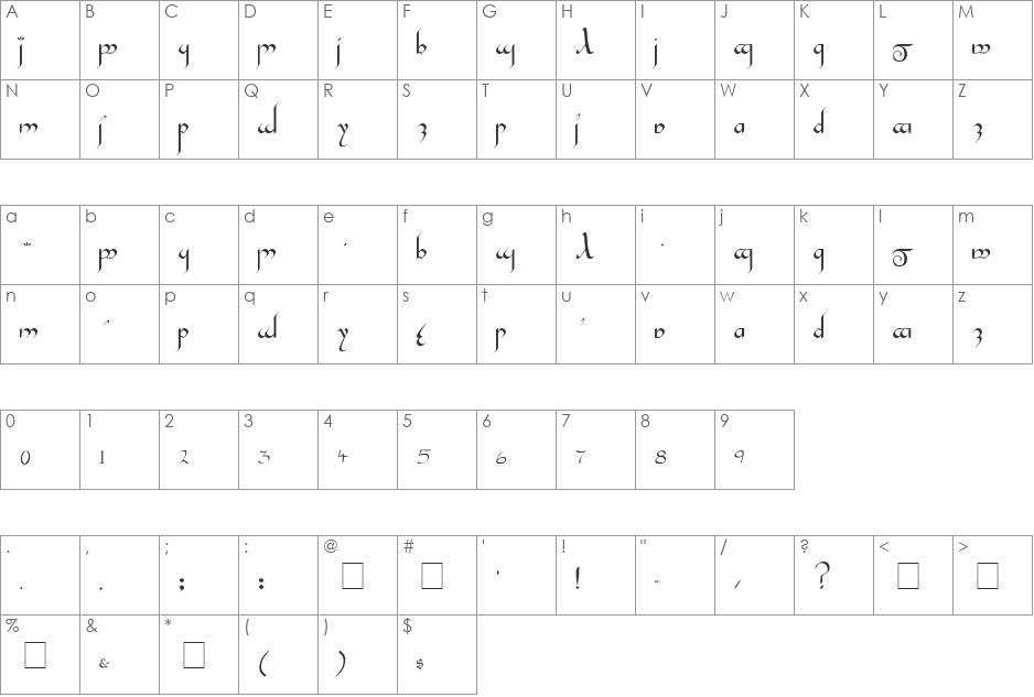 Tengwar-Gandalf font character map preview