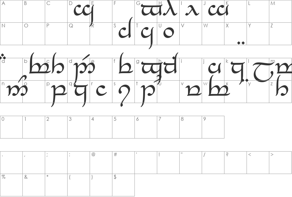 Tengwar_Eldanaro font character map preview