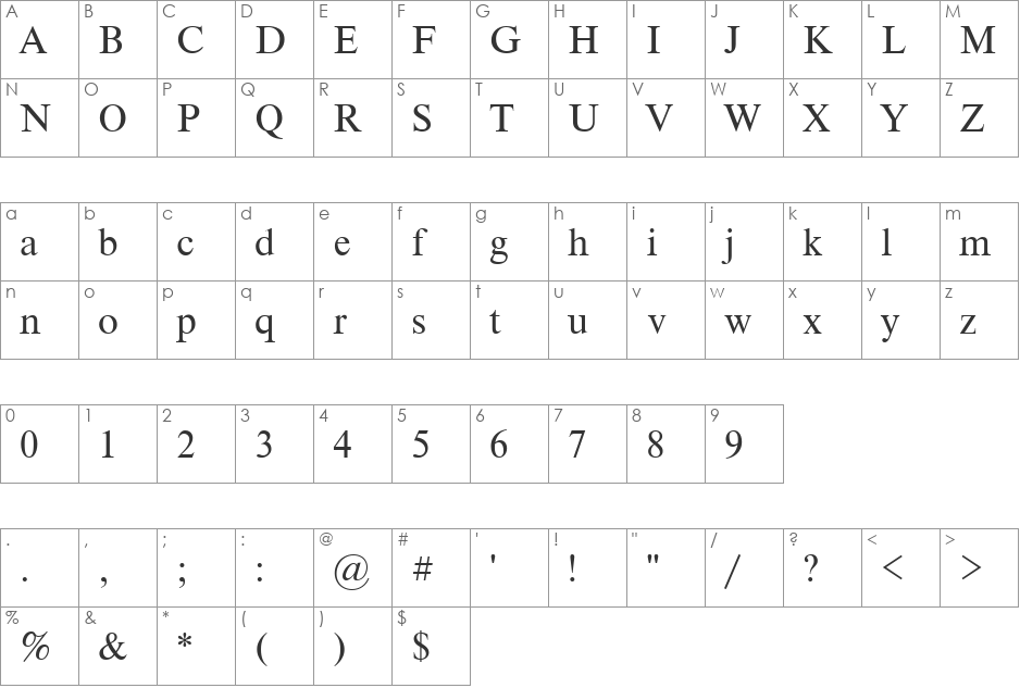 Tense font character map preview