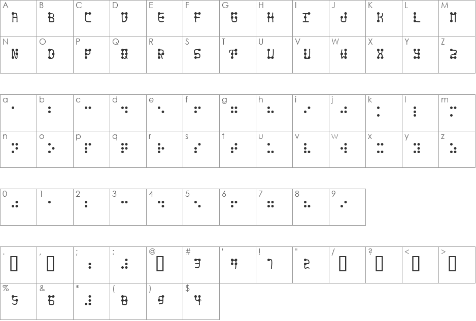 tentenalphabet font character map preview