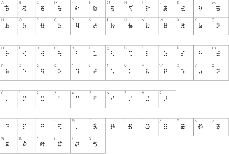 tentenhiragana font character map preview