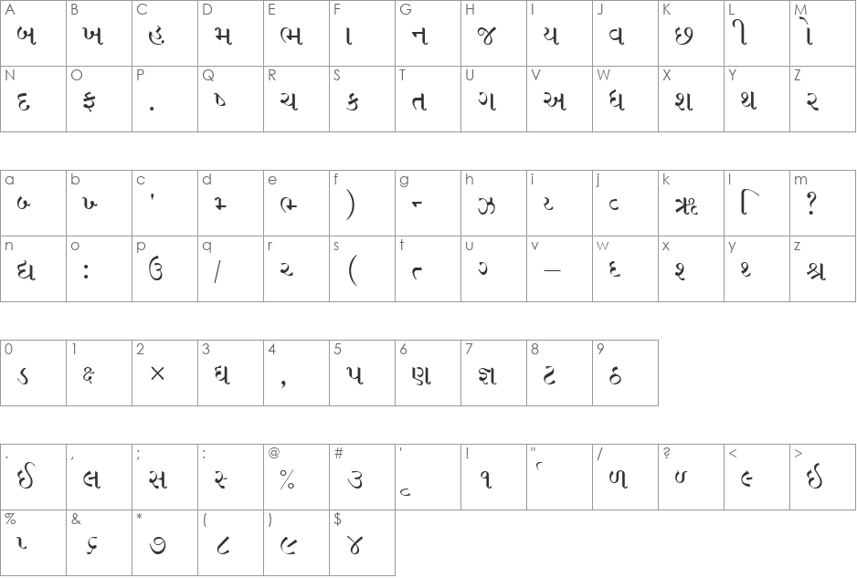 TERAFONT-CHANDAN font character map preview