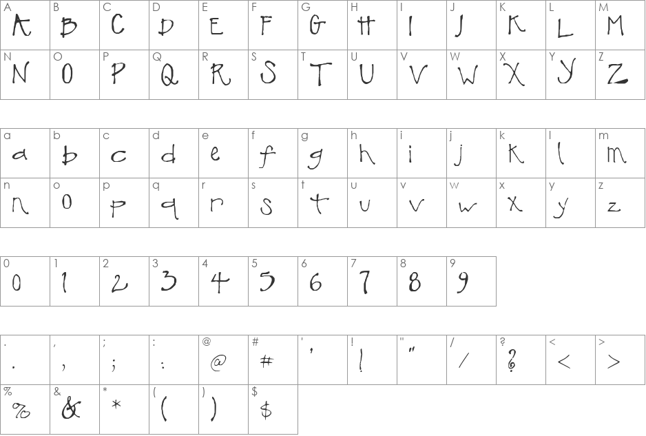 Terentino font character map preview