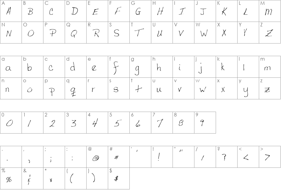 Terfont font character map preview