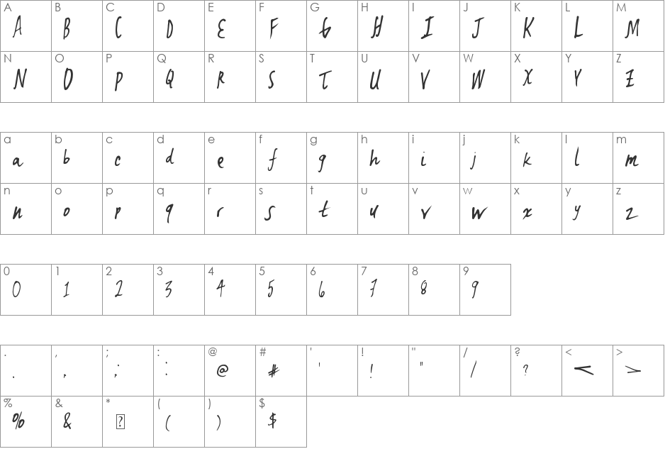 TerminalEvent font character map preview