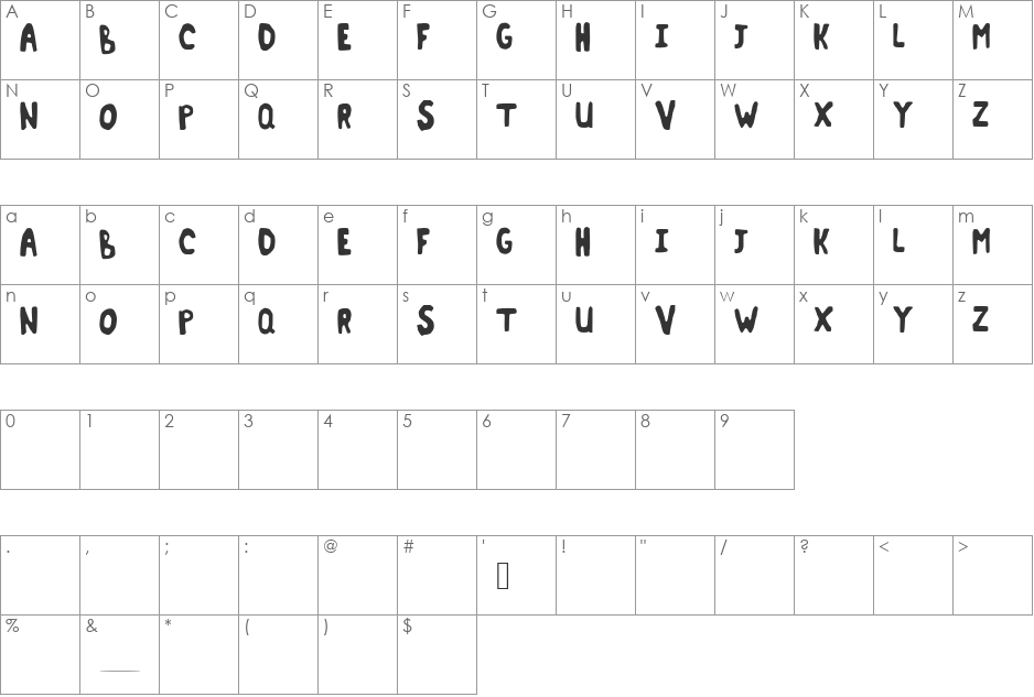Terminant font character map preview