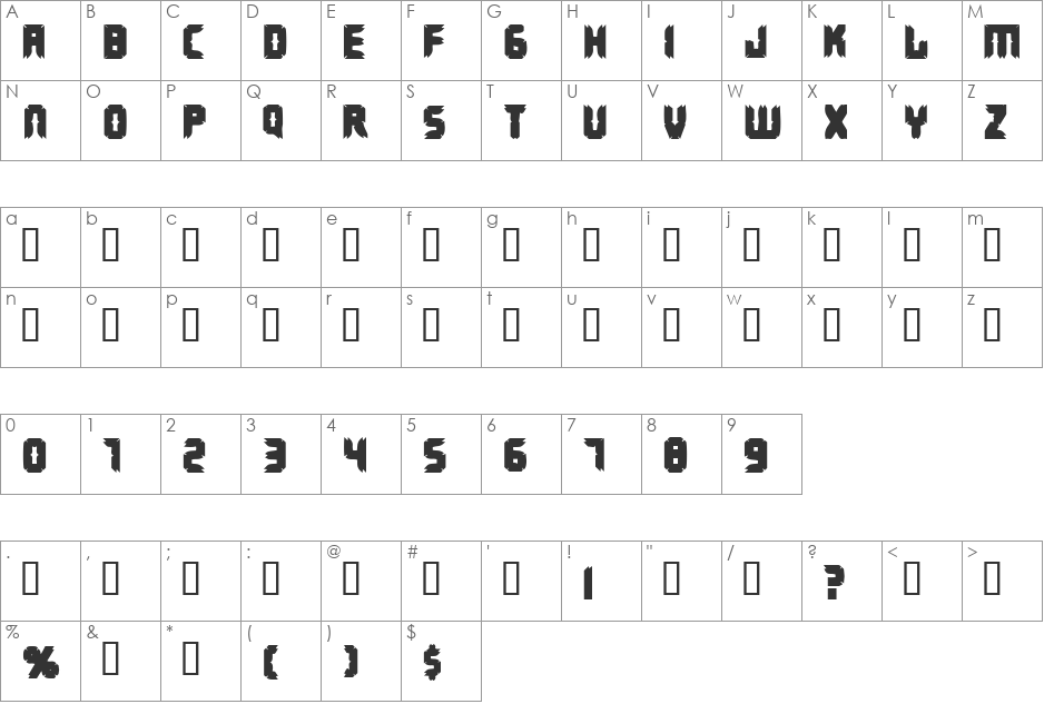Terminus font character map preview