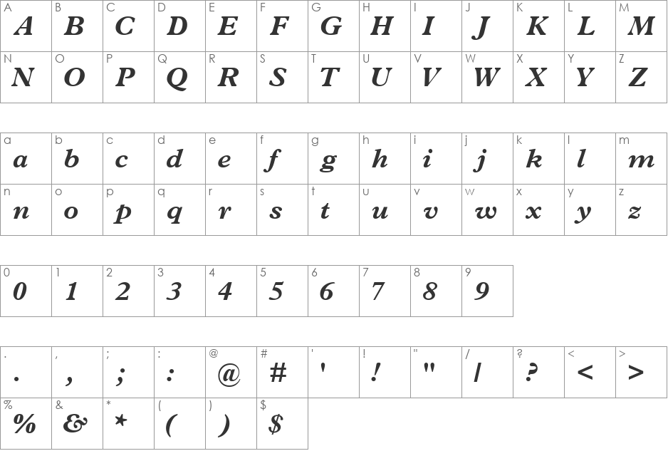 TerminusBlackSSi font character map preview