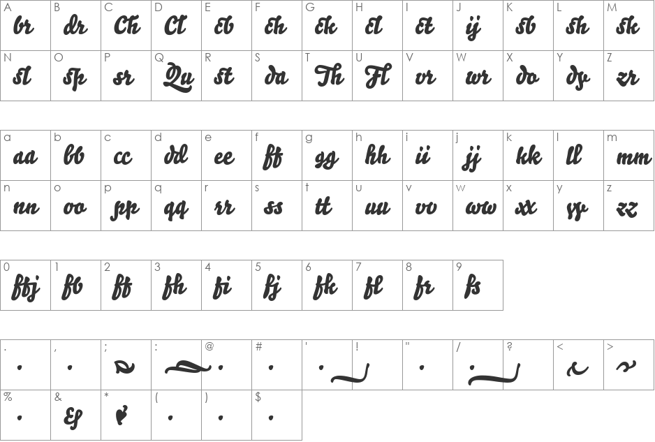 Bello font character map preview