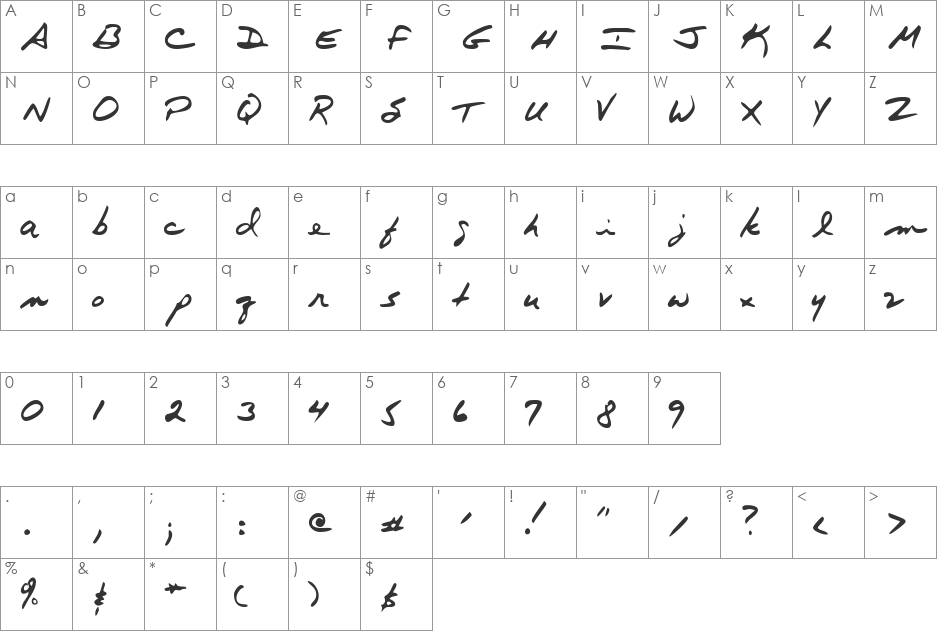 TerrysHand font character map preview