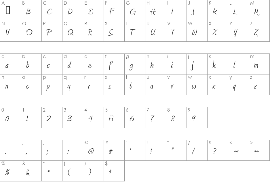 Terzini font character map preview