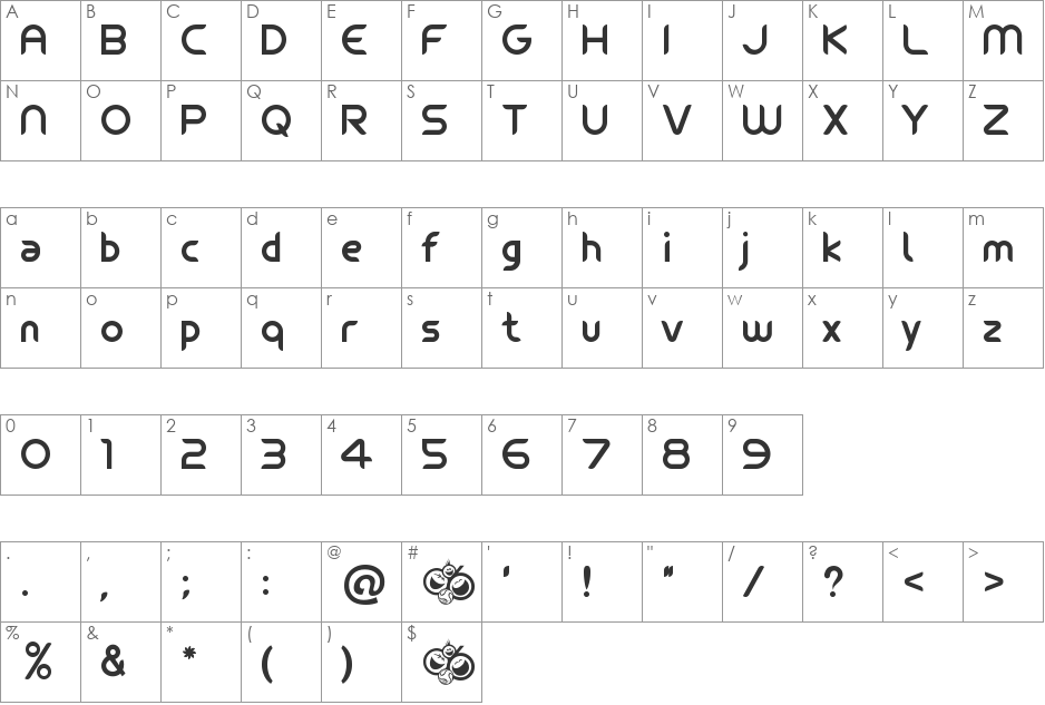 Tes font character map preview