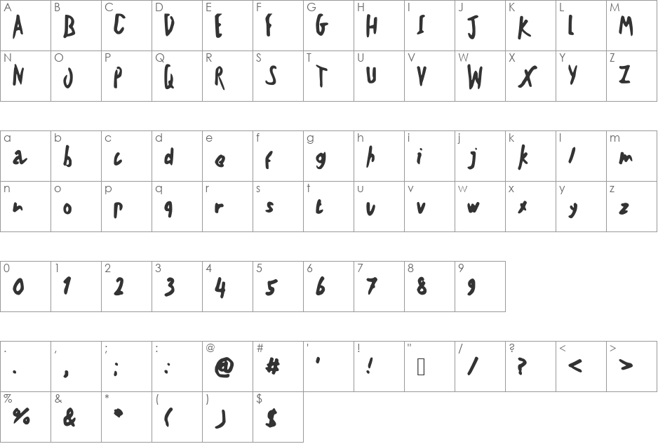 Teschkescratch font character map preview