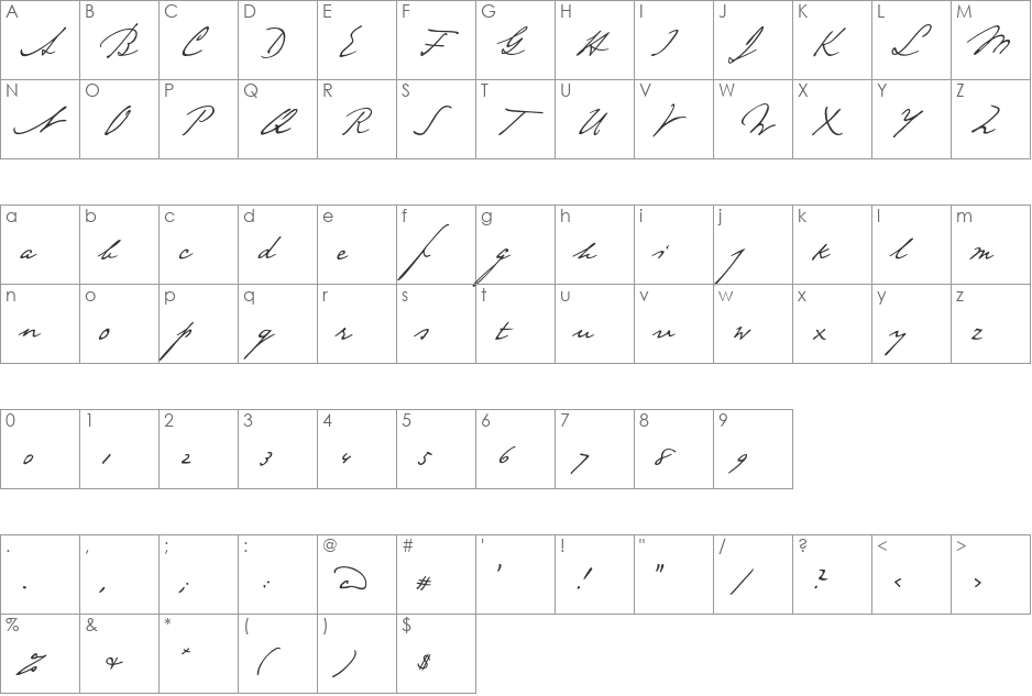 Tesla font character map preview