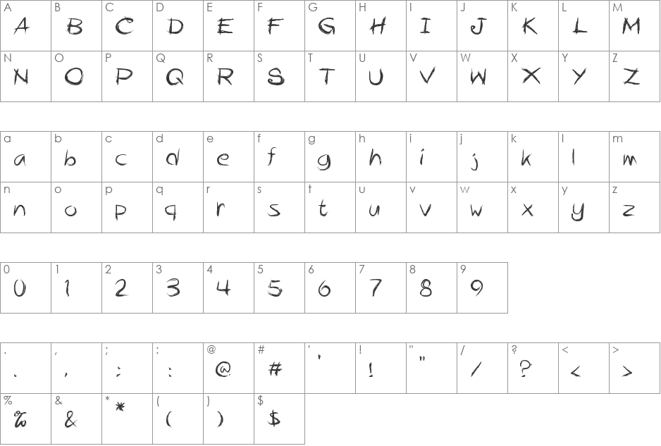 Test font character map preview