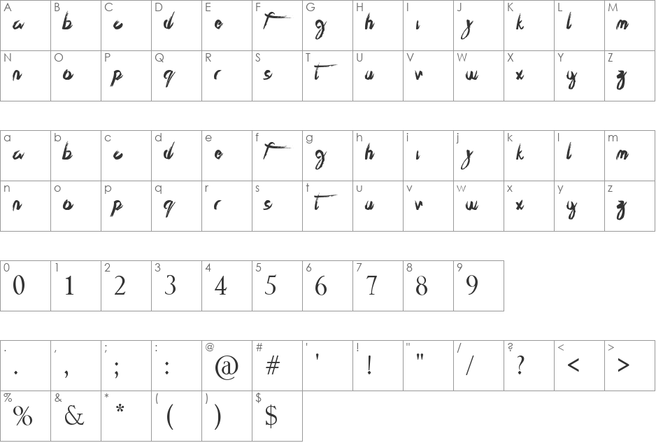 test font character map preview
