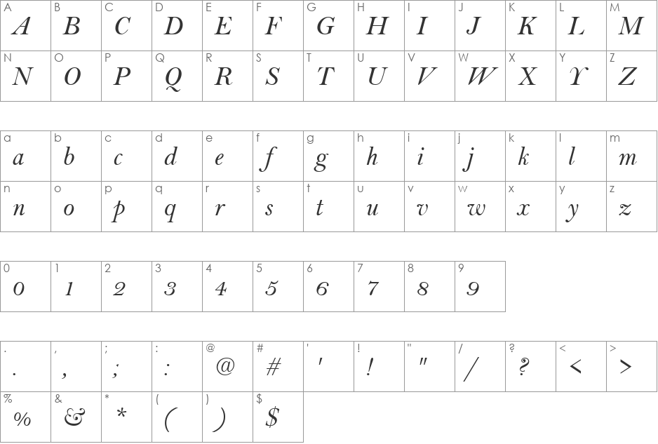 BellT font character map preview