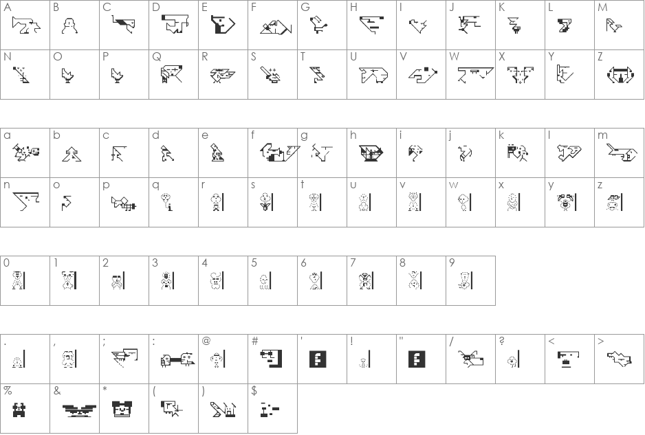 TESTAMENT C / Neuroticons 1  font character map preview