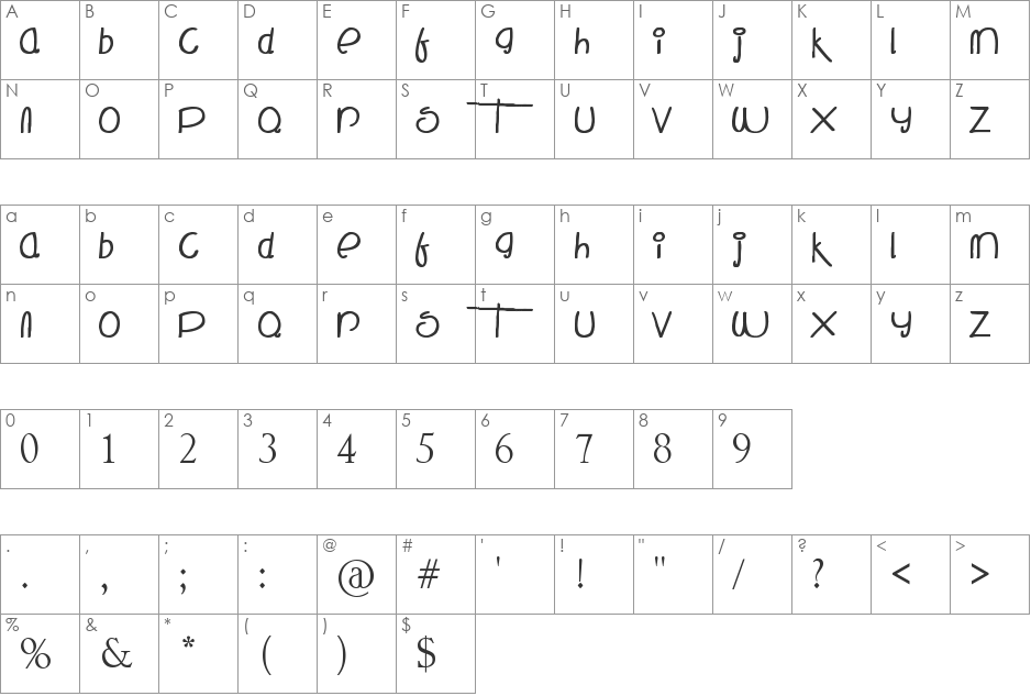 testing font character map preview