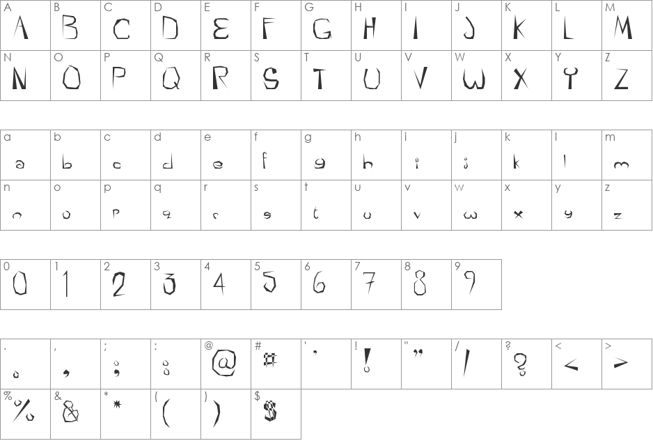 Testing Chaos font character map preview