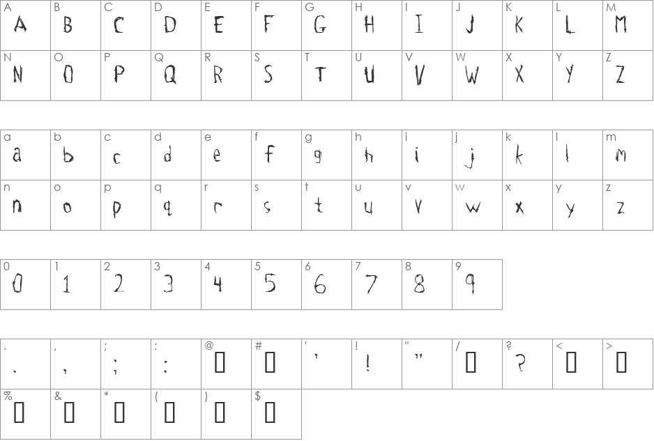 Tetanus font character map preview