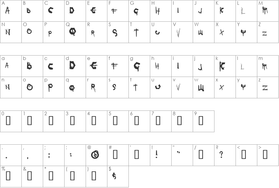Tetanus font character map preview