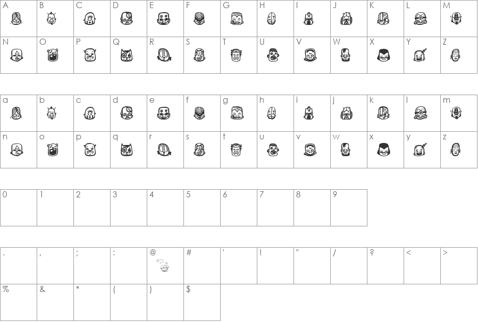 teub font character map preview