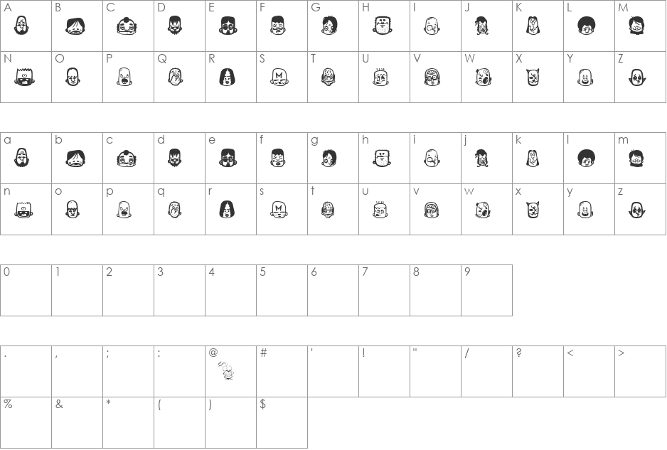teub font character map preview