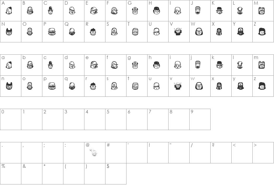 teub font character map preview