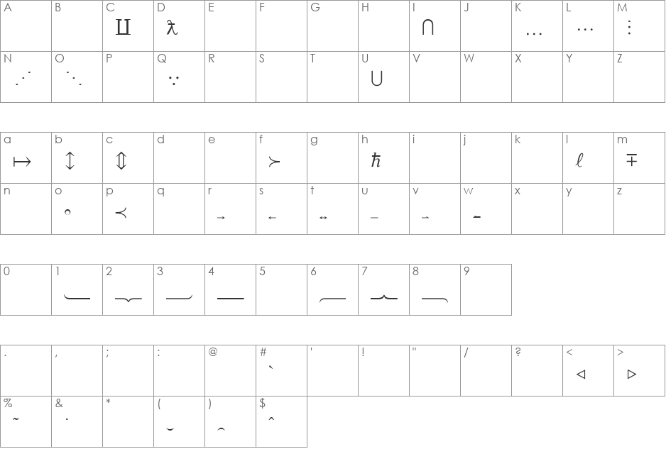TeXplus TE font character map preview