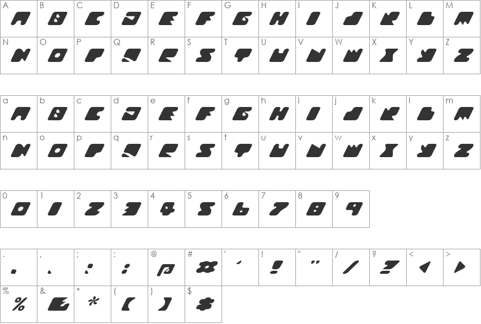 TexRound MM font character map preview