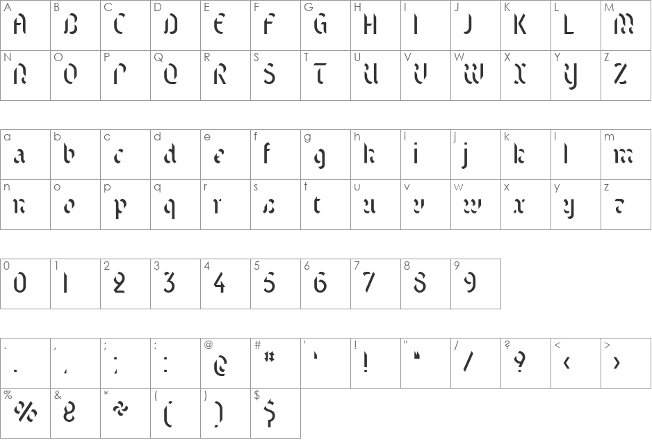 Text font character map preview