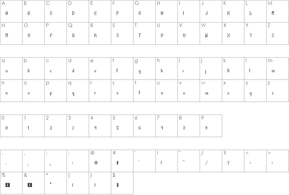 Text In Gothic font character map preview