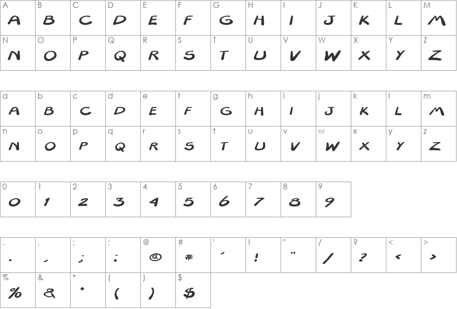 Textapoint font character map preview