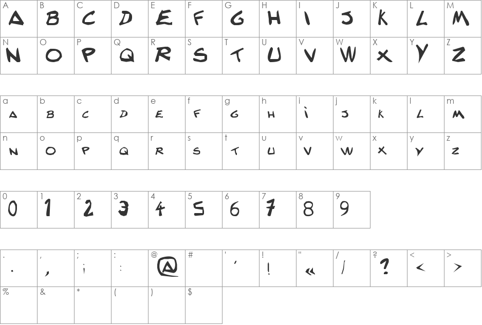 Texte d'?criture Lanfeust font character map preview