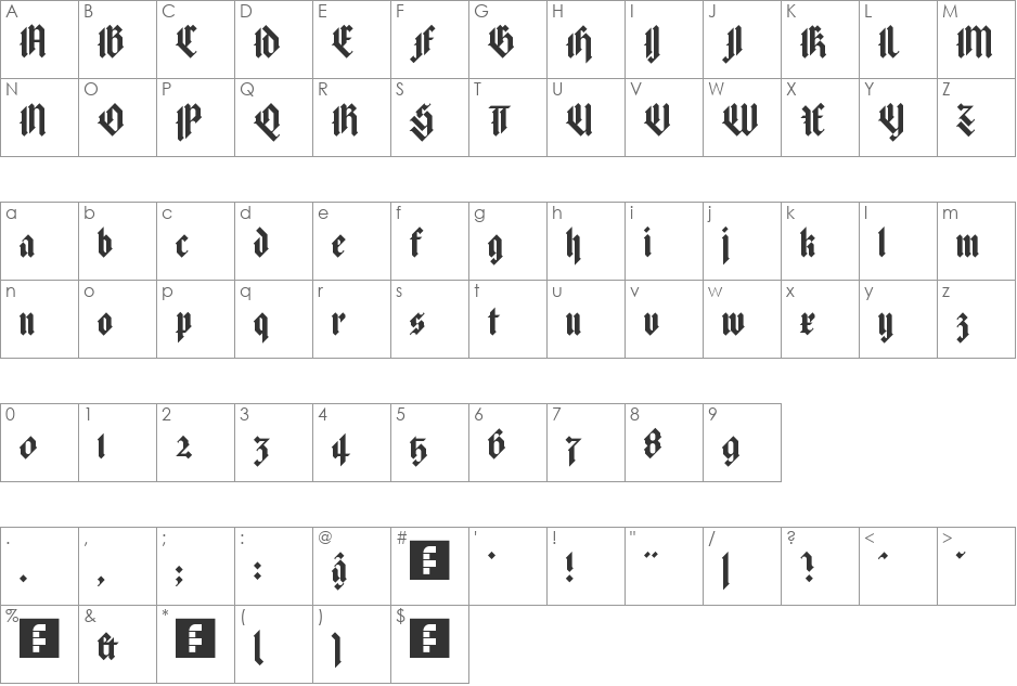 Texture font character map preview