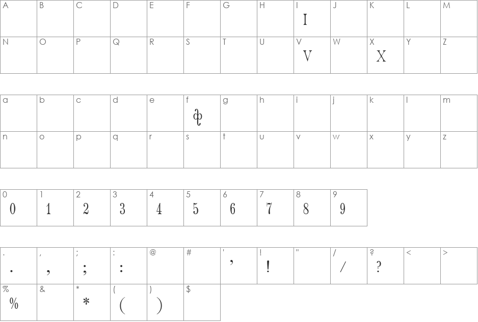 TFDedaena font character map preview