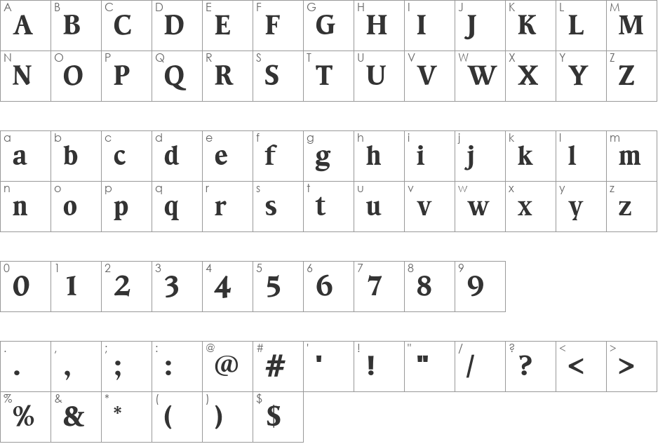 TFHabitat font character map preview
