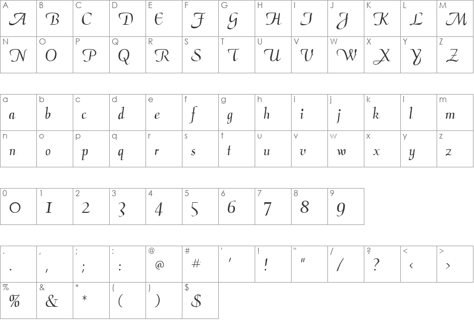 TGScript font character map preview