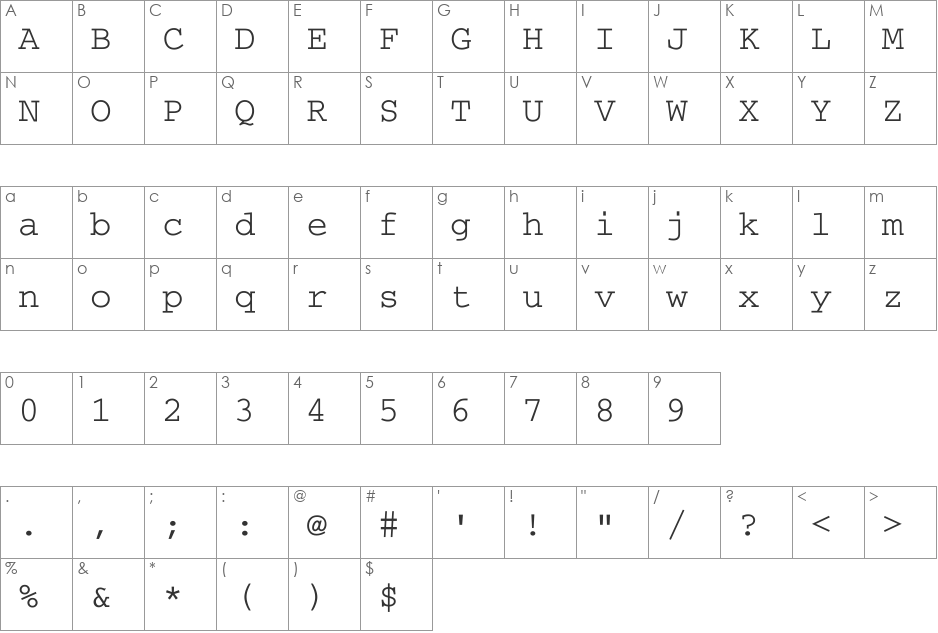 Thabit font character map preview